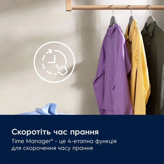 Пральна машина ELECTROLUX EW6F2281E