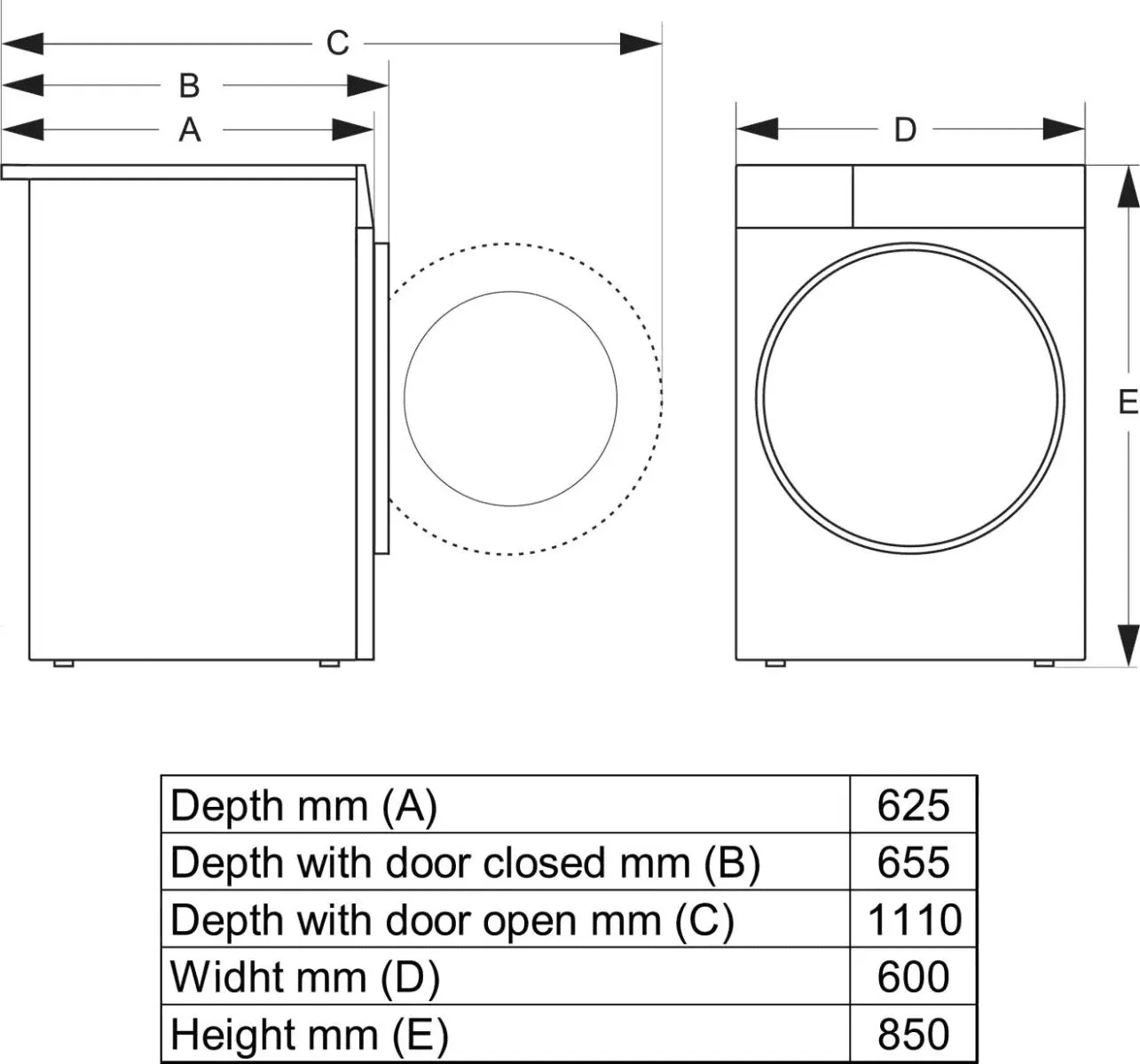 Сушильна машина Gorenje DG69D/UA (7304885)