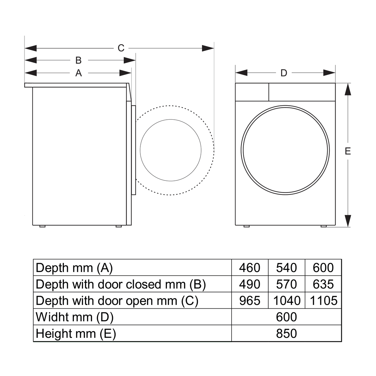 Пральна машина автоматична Gorenje WG814A5T4 (7304891)